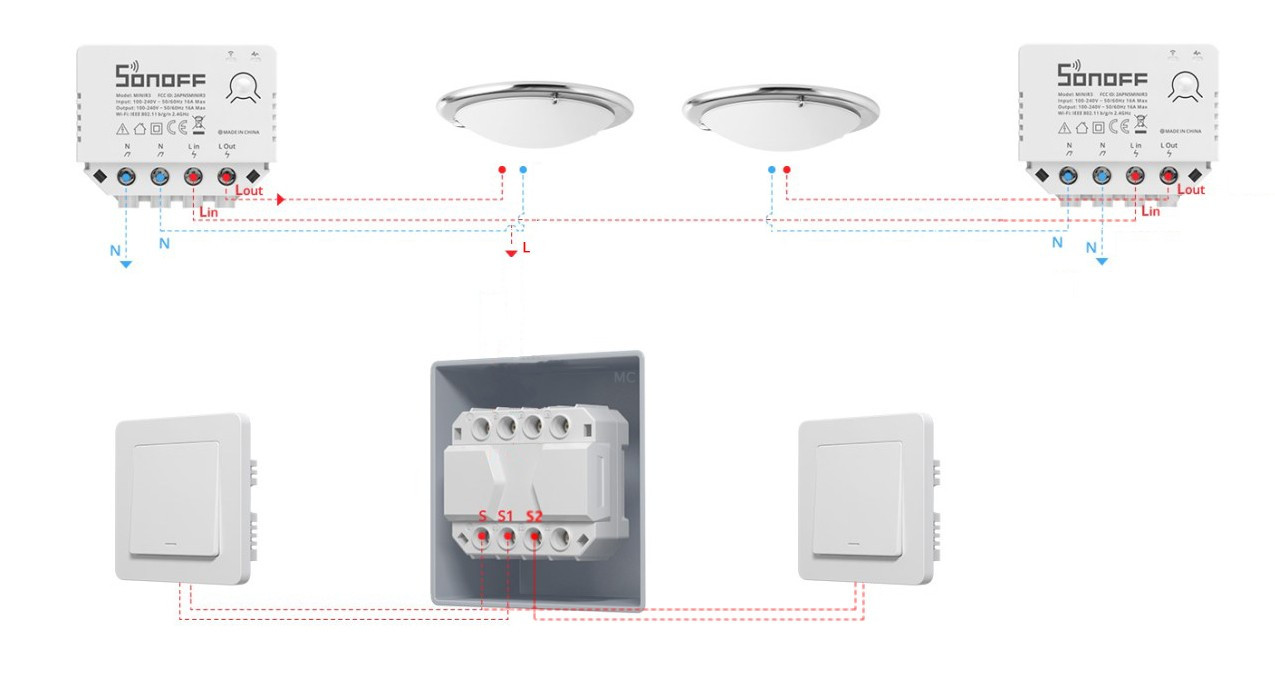 Sonoff S-MATE comutator wireless