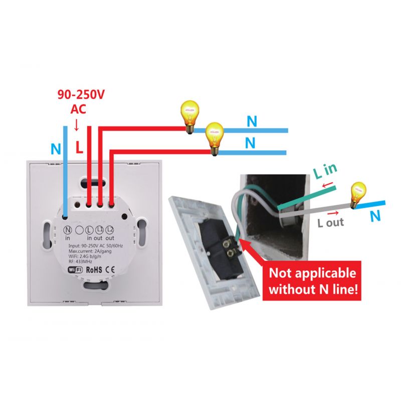 Sonoff Intrerupator tactil T1EU1C TX WiFi Sonoff 1 canal