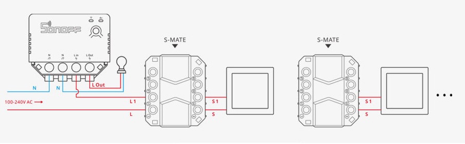 Sonoff releu inteligent wireless Sonoff Mini R3, 16A