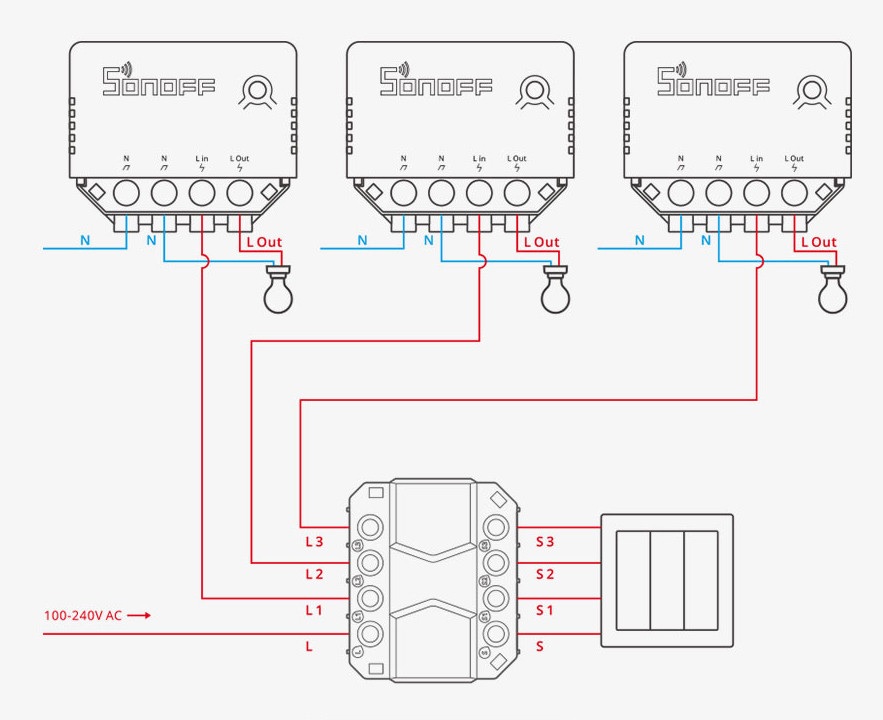 Sonoff releu inteligent wireless Sonoff Mini R3, 16A