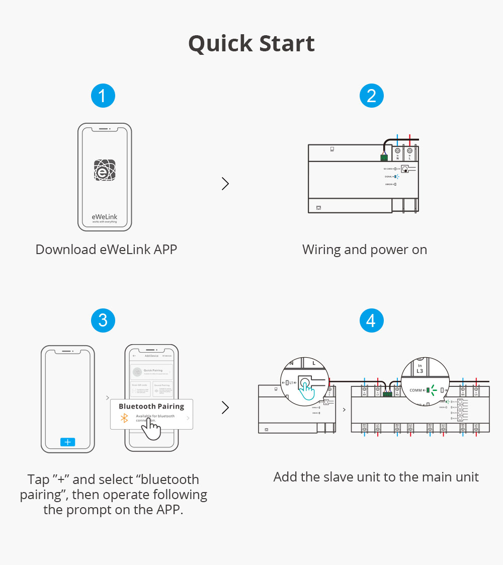 Sonoff Smart Stackable Power Meter SPM-MAIN